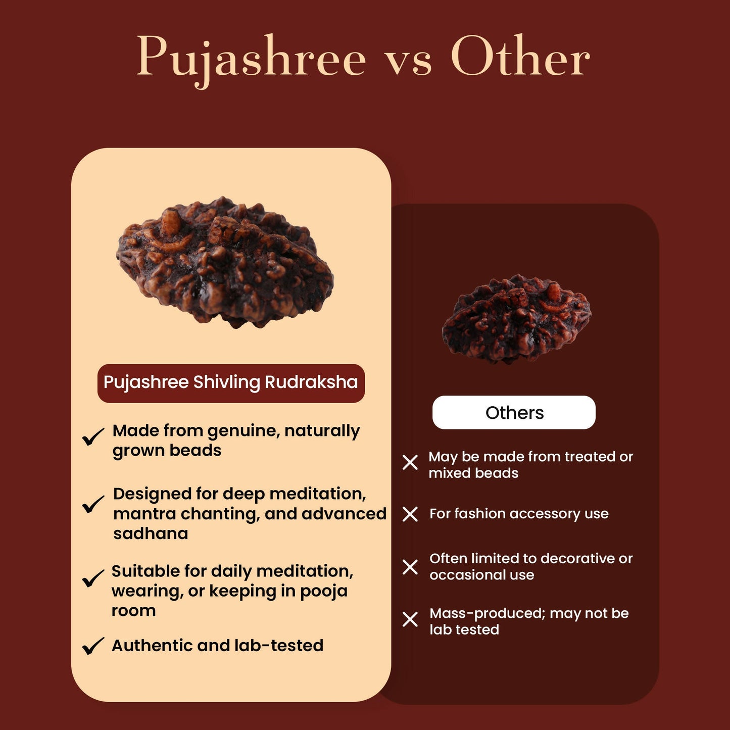 Pujashree Shivling Rudraksh  Divine Rudraksha for Lord Shiva Blessings, Spiritual Growth & Protection