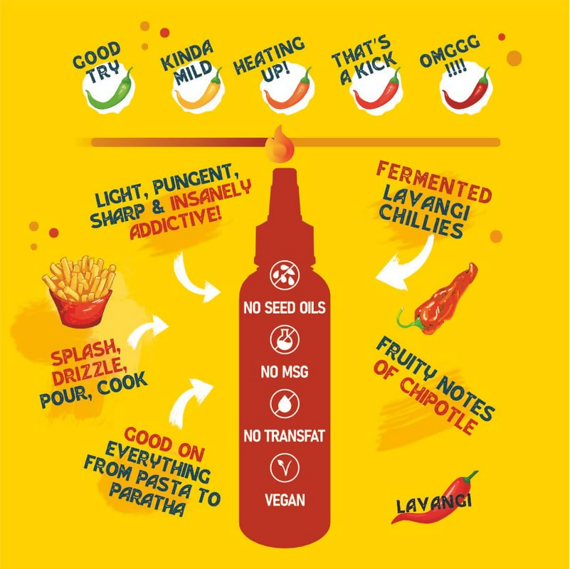 Hotchaa Original Hot Sauce