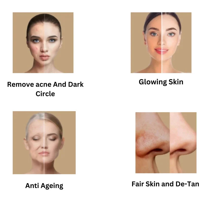 Etheric Kasturi Turmeric & Sandal Powder Combo  Herbal Face Pack for Glowing Skin