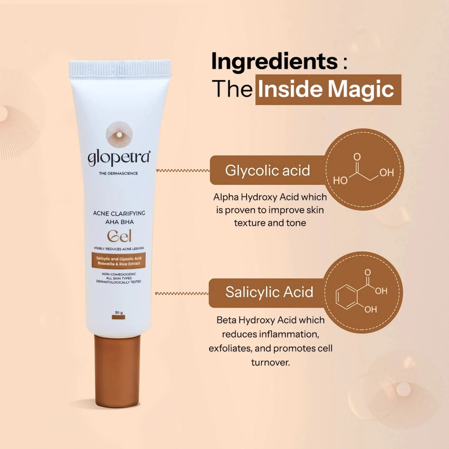 Glopetra Acne Clarifying Aha Bha Gel