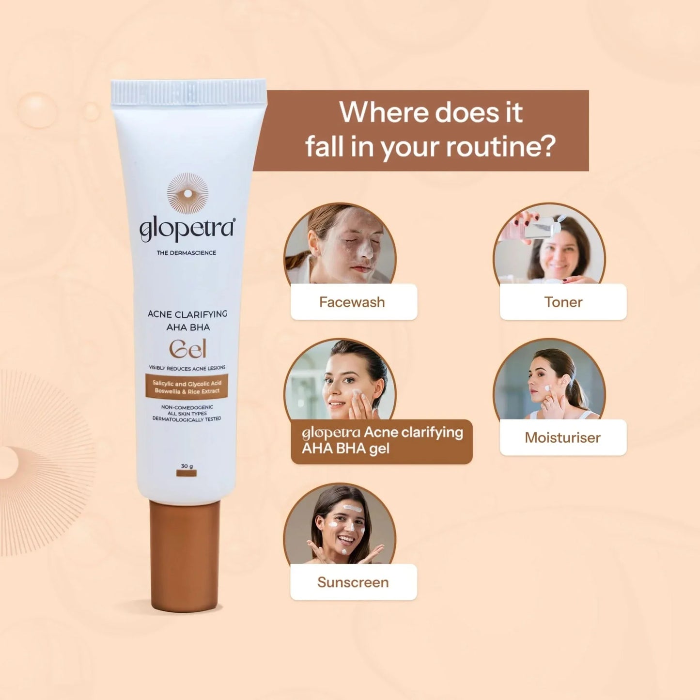 Glopetra Acne Clarifying Aha Bha Gel