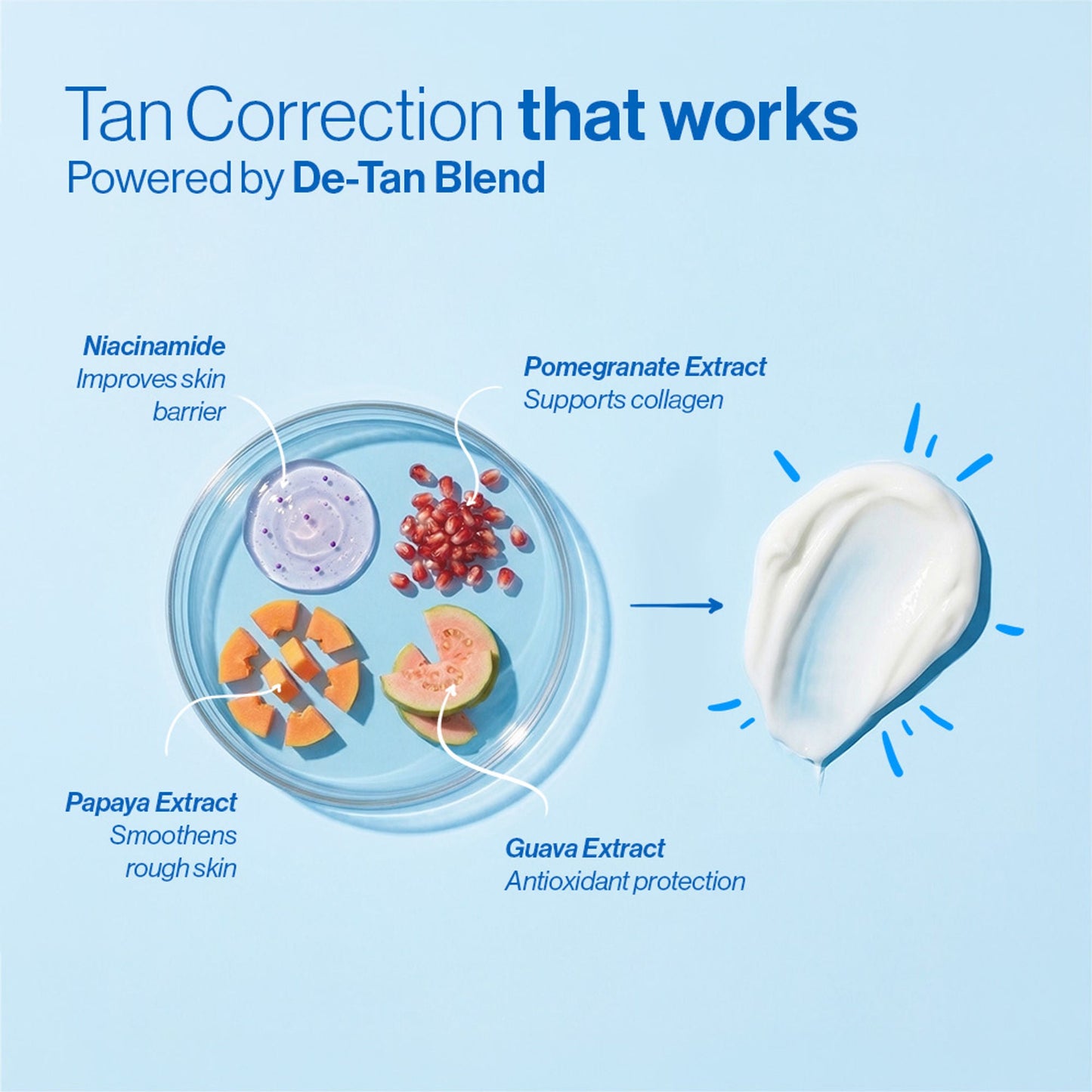 BeBodywise De-Tan SPF 50+ Body Sunscreen Lotion PA++++