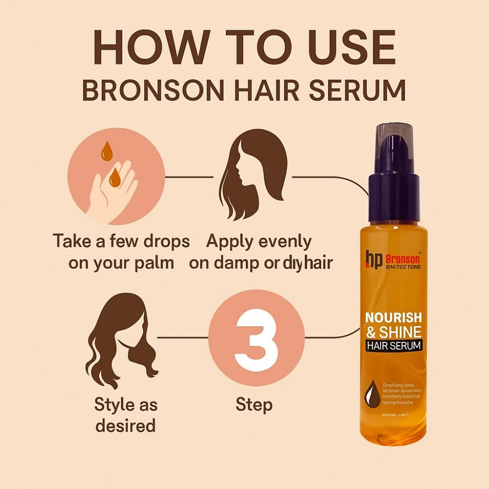 Bronson Professional Deep Smoothing Hair Serum