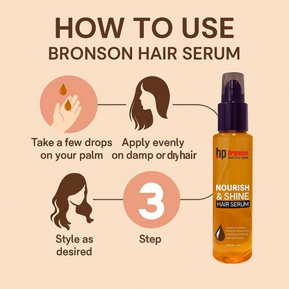 Bronson Professional Deep Smoothing Hair Serum