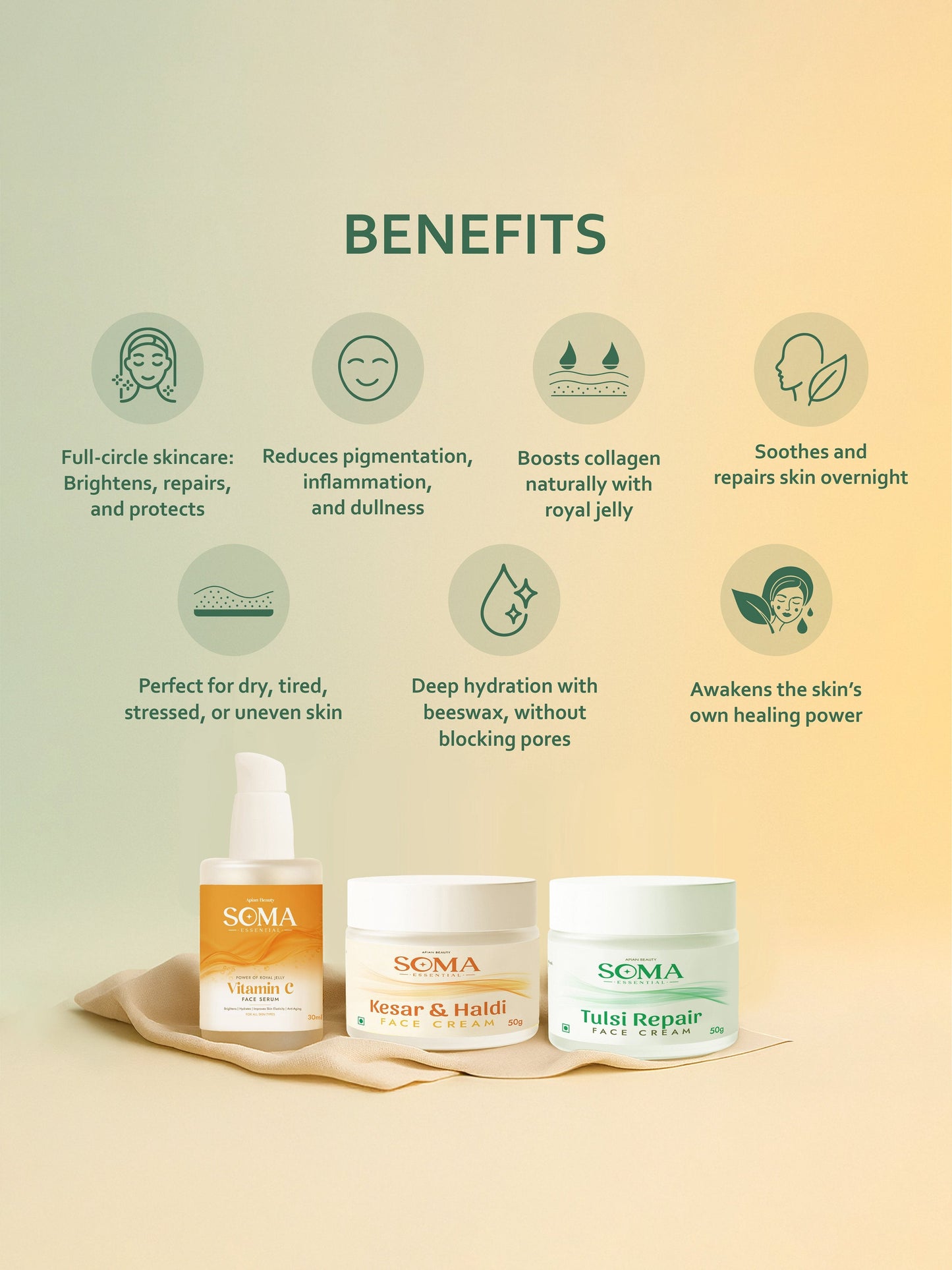 Soma Essential Apian Beauty Ritual- 3 step Skin Care Kit For AM & PM Routine