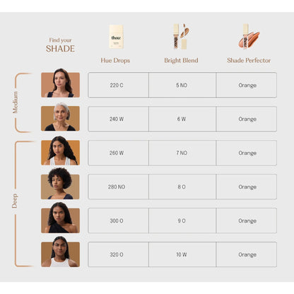 Thou Hue Drops Sheer Skin Tint - 180 Warm