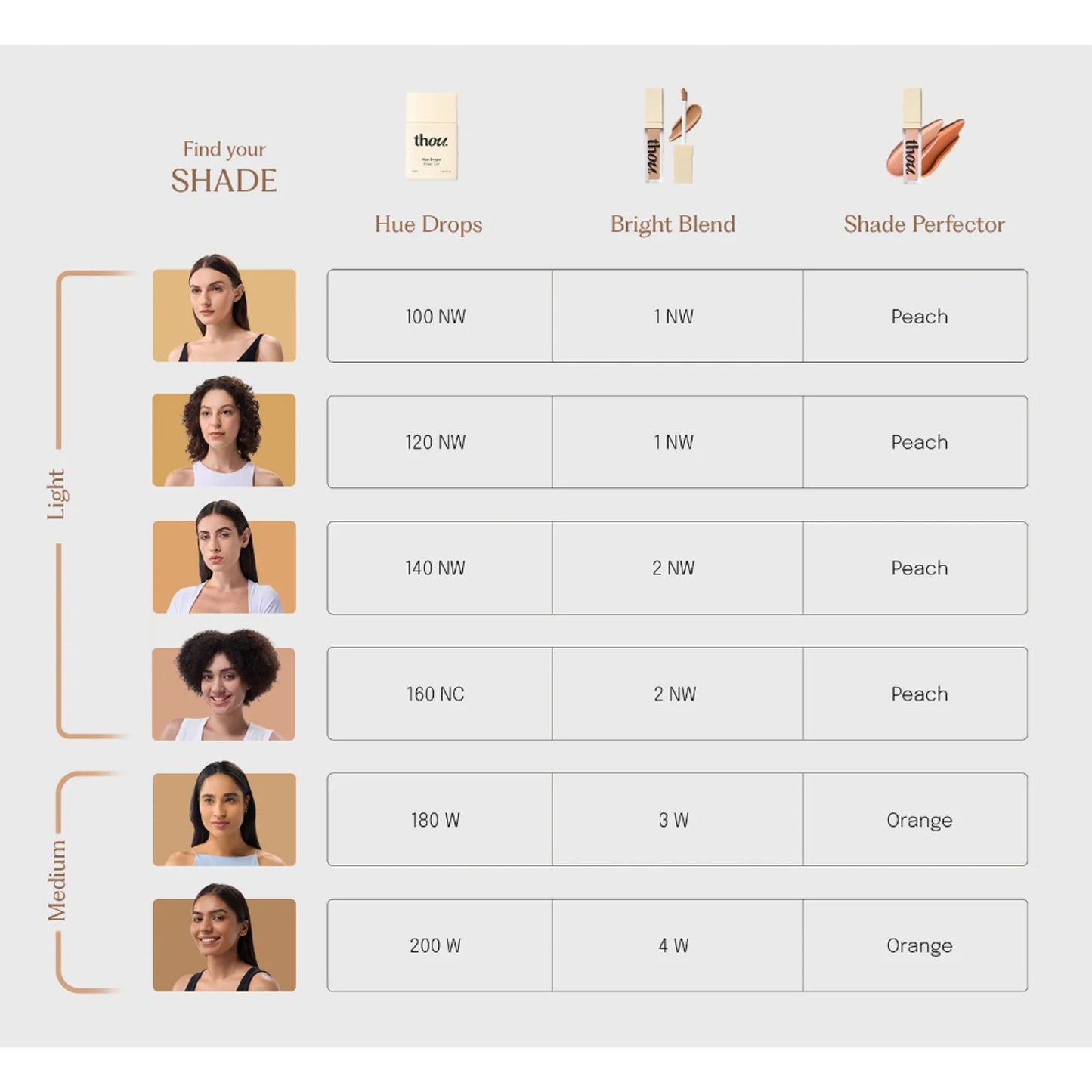 Thou Hue Drops Sheer Skin Tint - 260 Warm