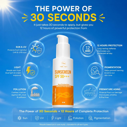 Milky Moon Sunscreen For Oily Skin Spf 50 Pa+++ Lightweight & Non-Greasy