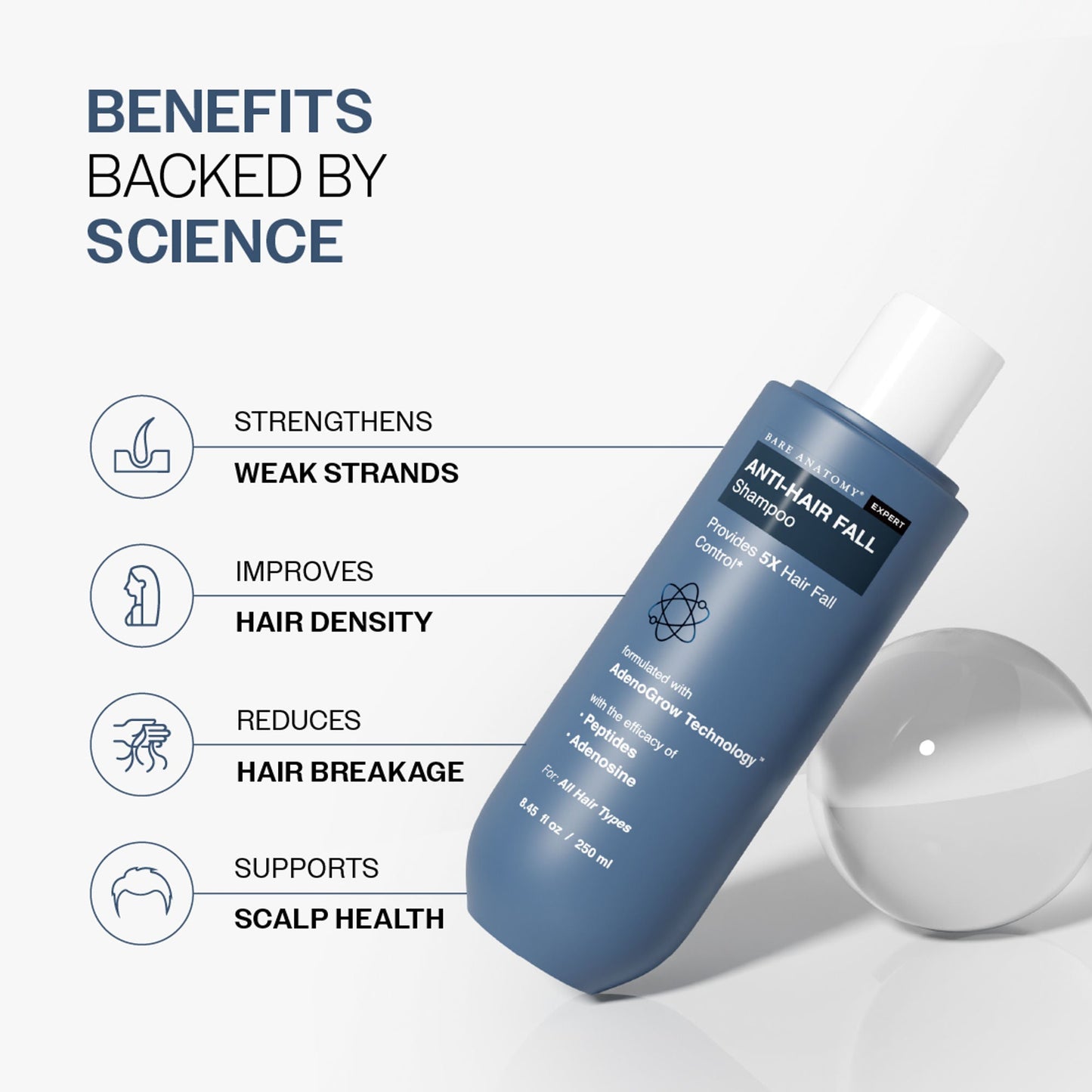 Bare Anatomy Anti-Hair Fall Shampoo 5X Hair Fall Control With Peptides