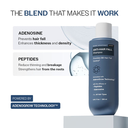 Bare Anatomy Anti-Hair Fall Shampoo 5X Hair Fall Control With Peptides