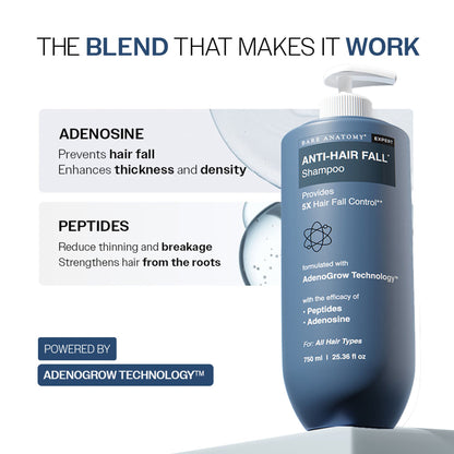 Bare Anatomy Anti-Hair Fall Shampoo 5X Hair Fall Control With Peptides
