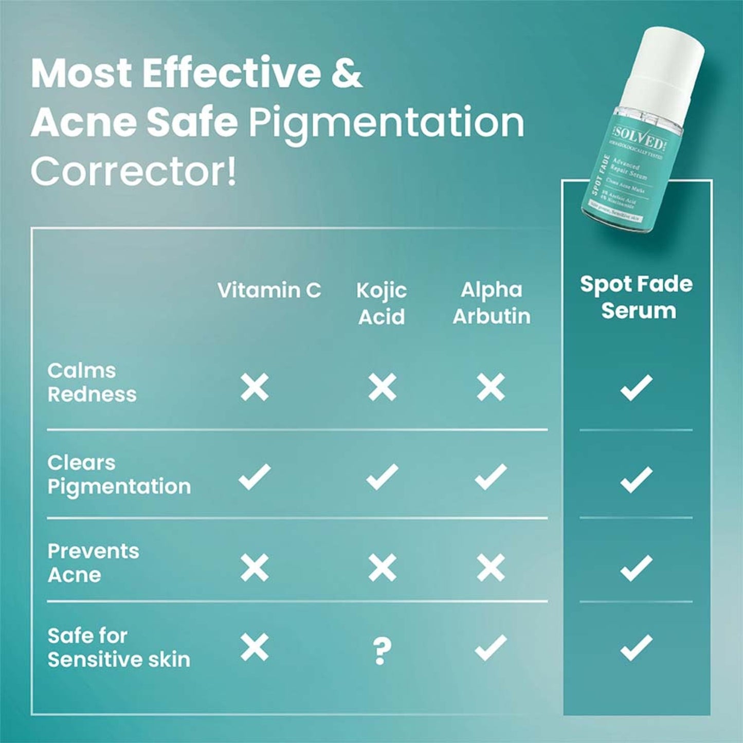The Solved Skin Spot Fade Advance Repair Serum