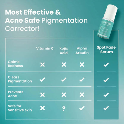 The Solved Skin Spot Fade Advance Repair Serum