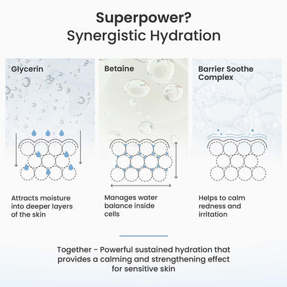 The Solved Skin Barrier Soothing Cleanser