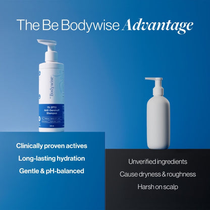 BeBodywise ZPTO Anti Dandruff Shampoo - Reduces Dandruff, Flaking & Deeply Hydrates Scalp