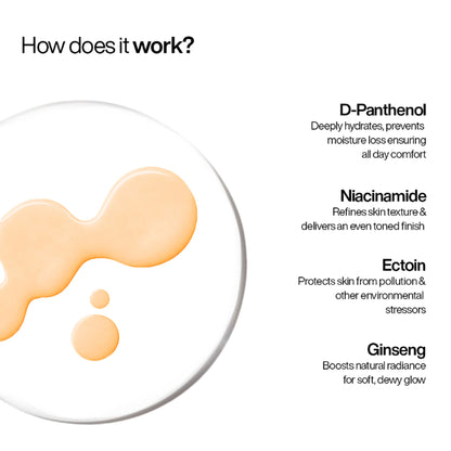 Wishcare Daily Fluid Tinted Sunscreen SPF50PA++++ - M201