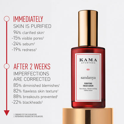 Kama Ayurveda Sandanya Purifying Fresh Serum