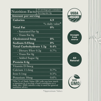 Luxmi Estates - Fine Leaf Earl Grey Black Tea