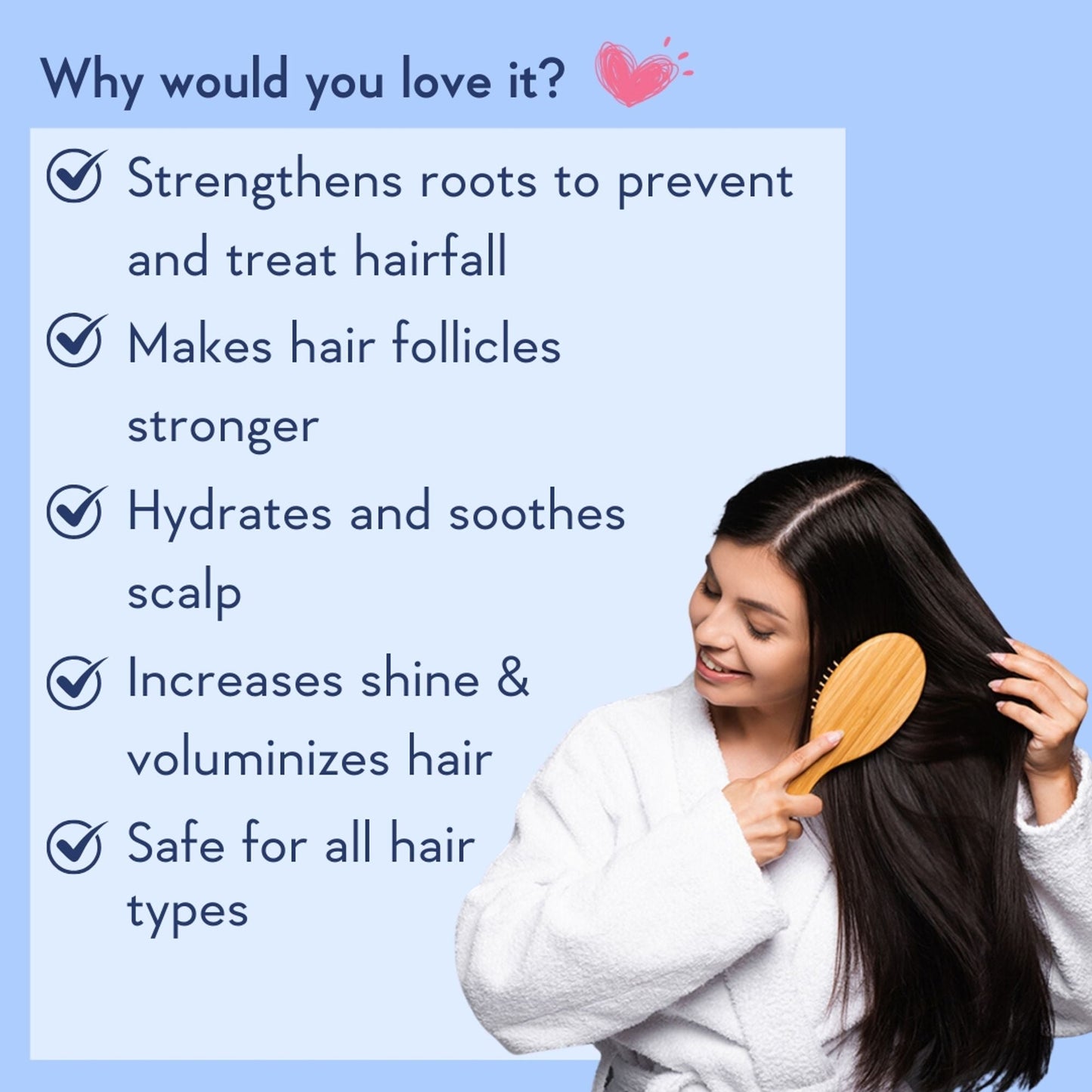 Wishcare Multi Peptide Anti Hairfall Shampoo & Conditioner