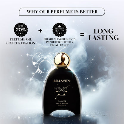 Bella Vita Organic Zodiac Collection Cancer Eau De Perfume