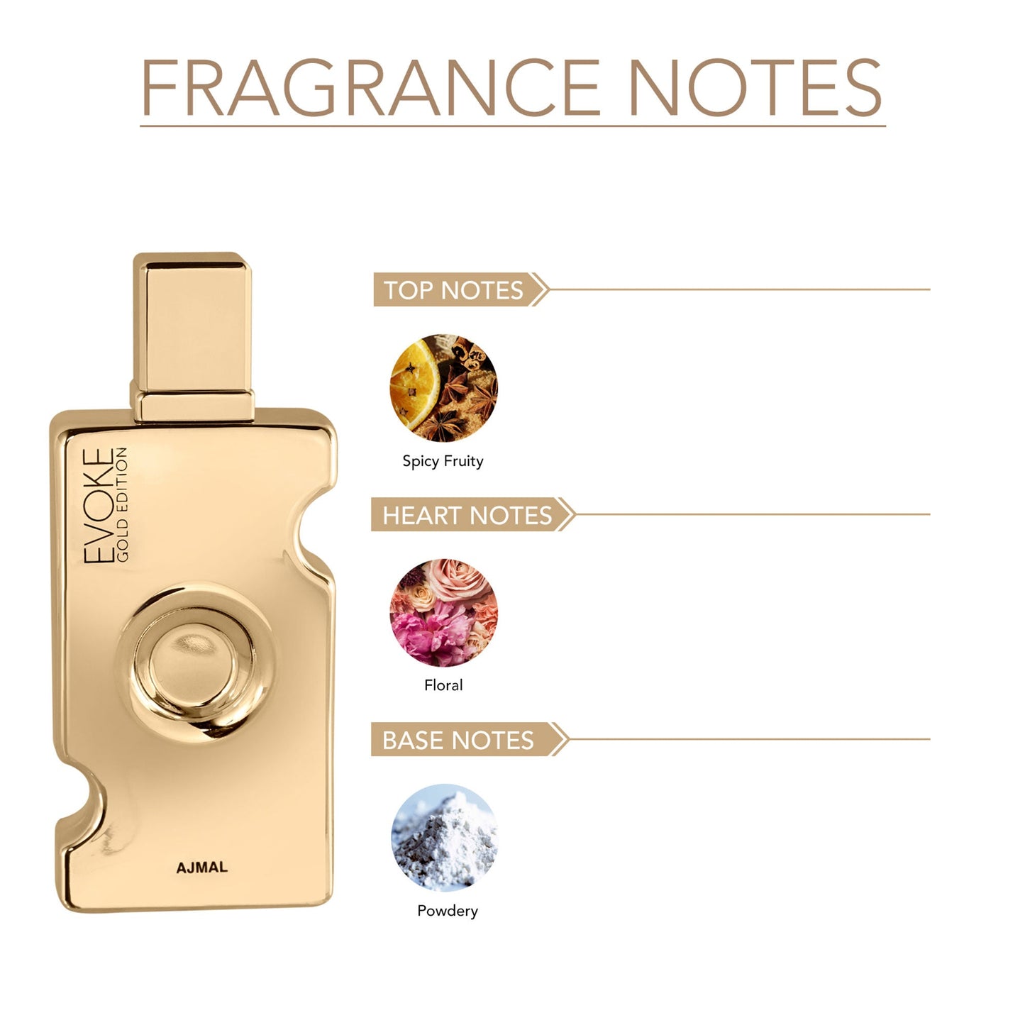 Ajmal India Evoke Gold Edition Eau De Parfum for Women - Floral Woody Musky Long-Lasting Perfume