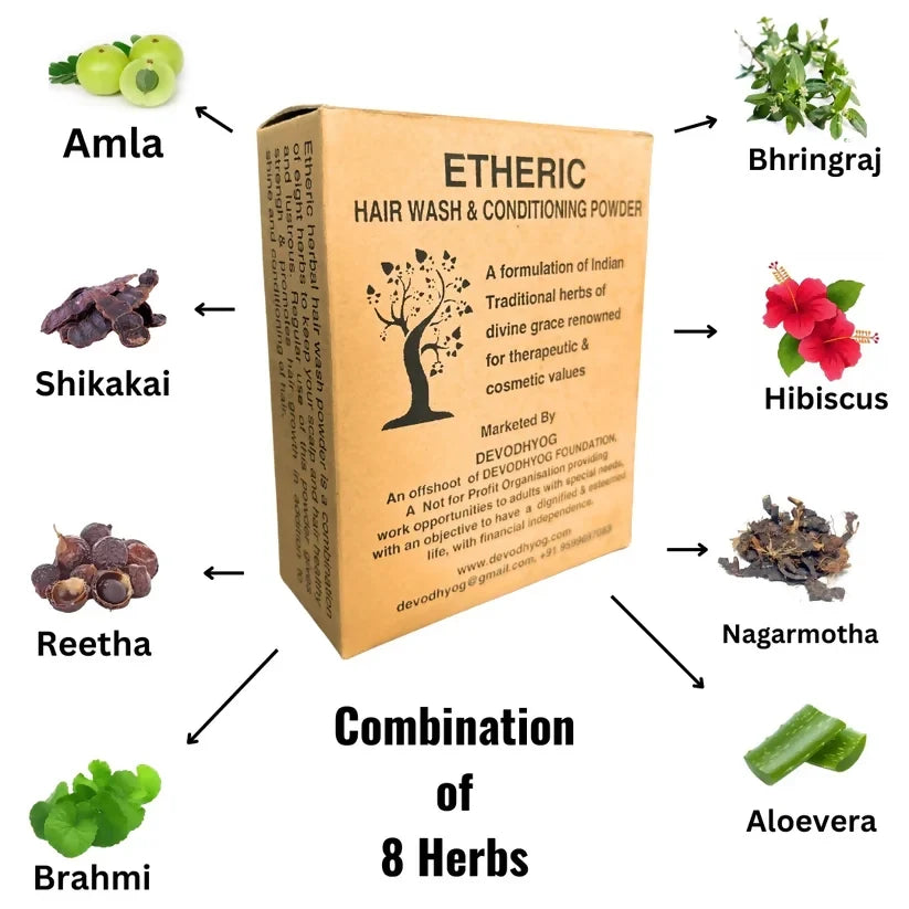 Etheric Herbal Hair Wash & Conditioner  Natural Hair Cleanser for Healthy Hair