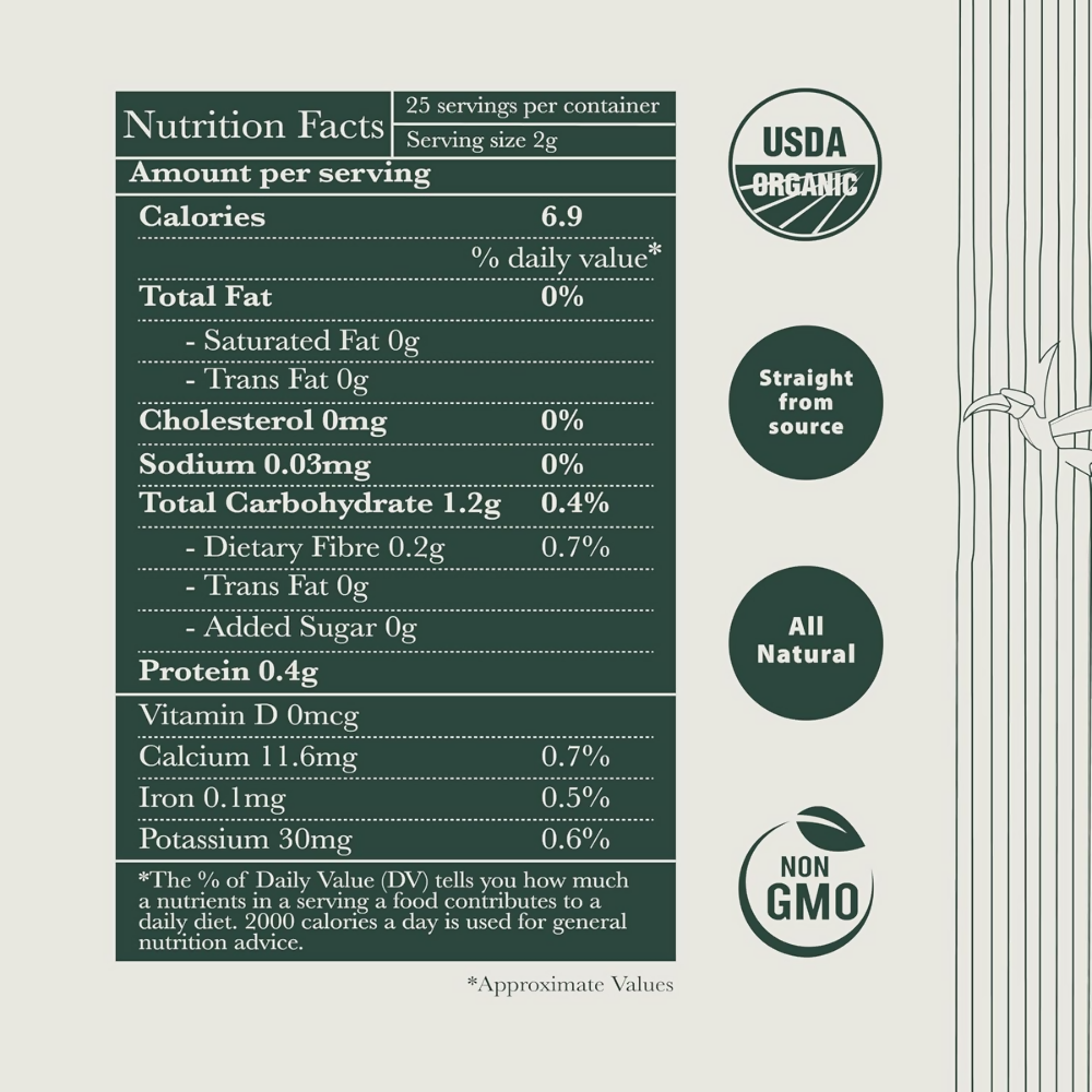Luxmi Estates Queens Black Tea Blend