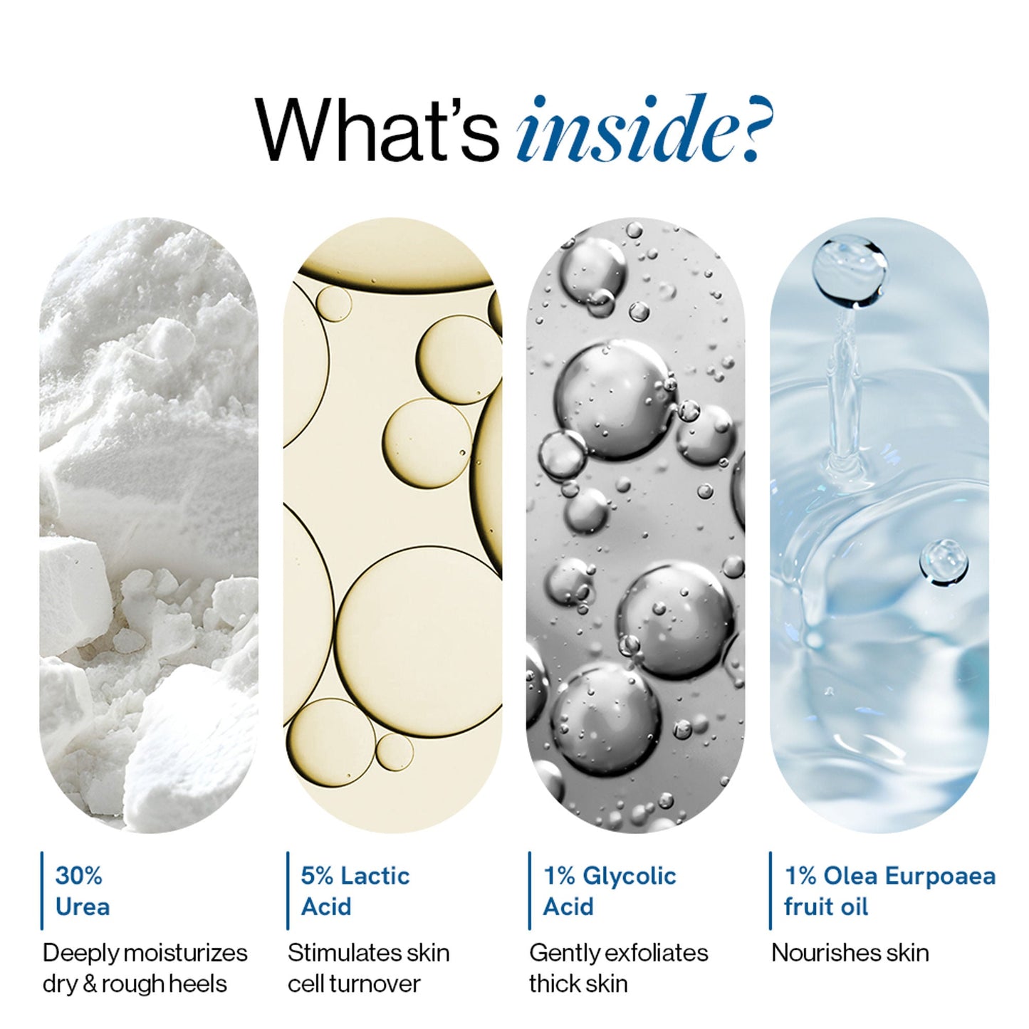 BeBodywise 30% Urea Foot & Heel Roll On For Very Dry Feet & Cracked Heels