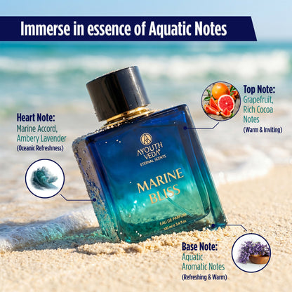 Ayouthveda Marine Bliss Eau De Parfum For Men