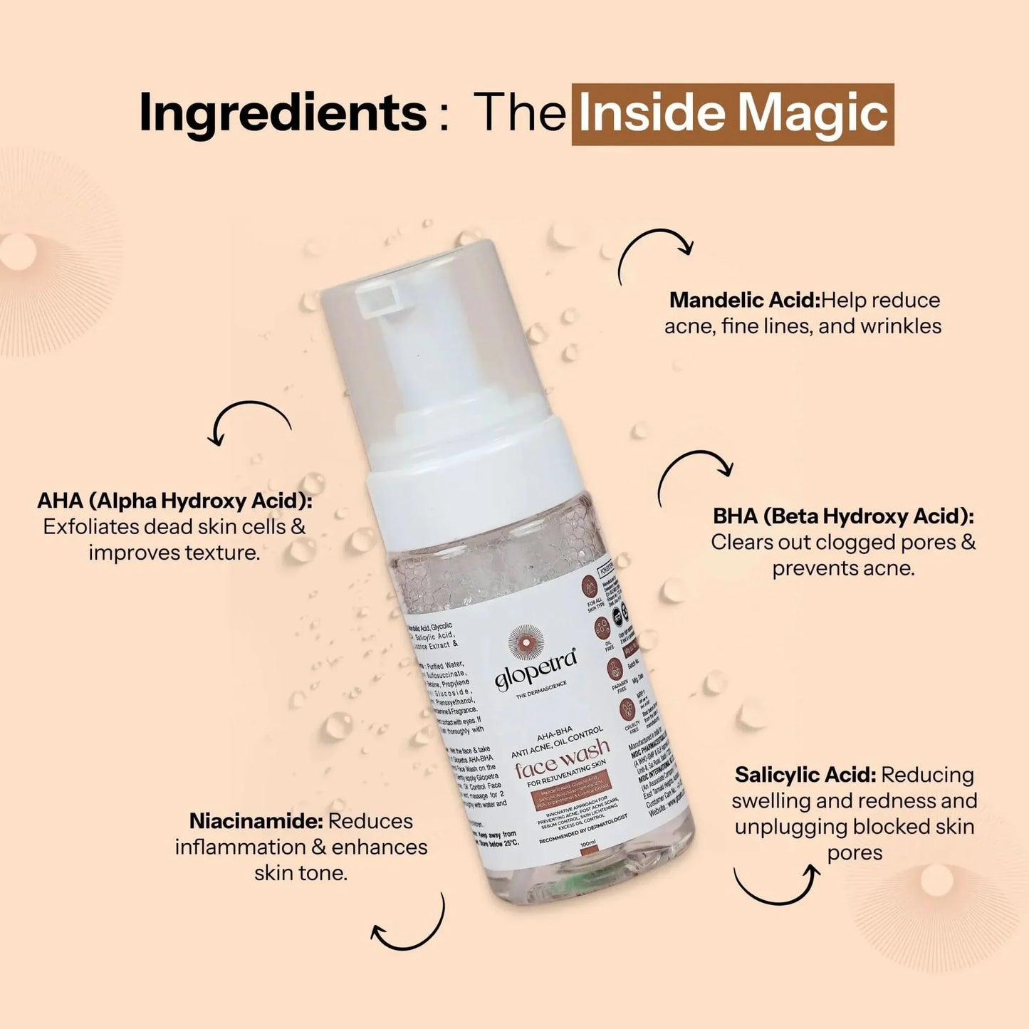 Glopetra Aha Bha Face Wash