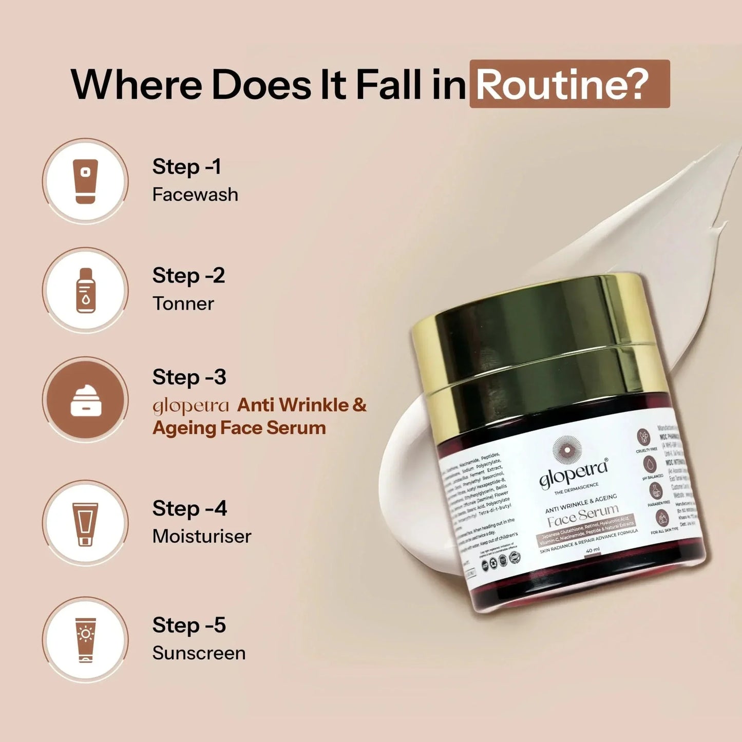Glopetra Anti Aging Serum