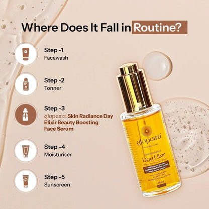 Glopetra Day Elixir Face Serum
