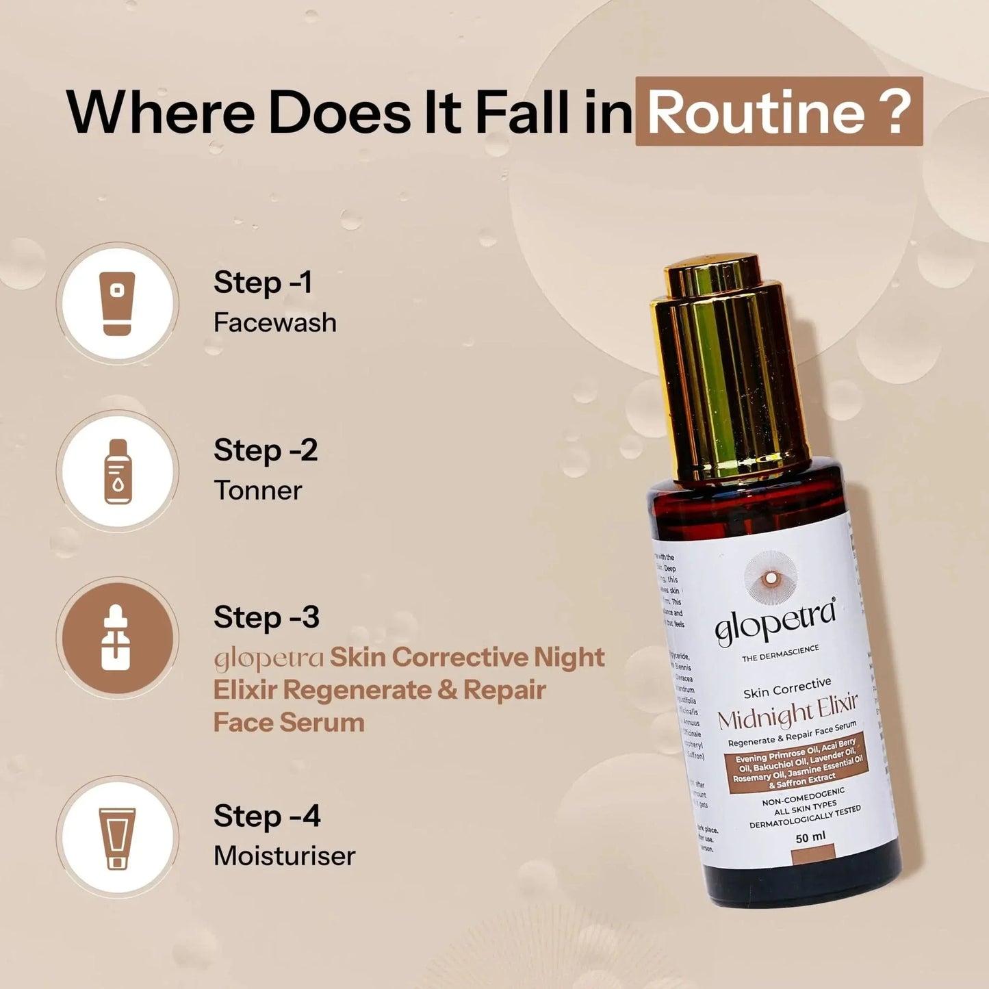 Glopetra Night Elixir Serum