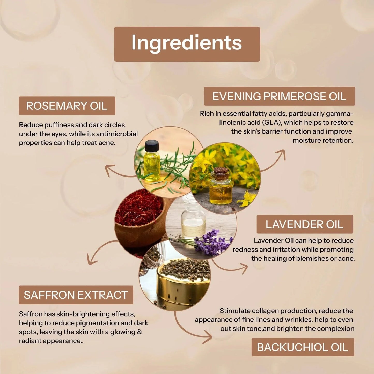 Glopetra Night Elixir Serum