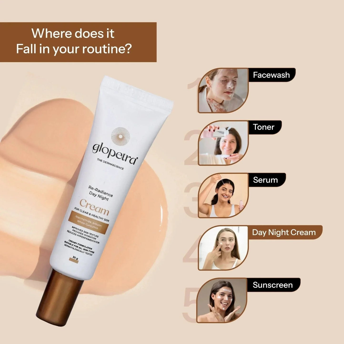 Glopetra Re-Radiance Day Night Cream
