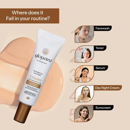 Glopetra Re-Radiance Day Night Cream