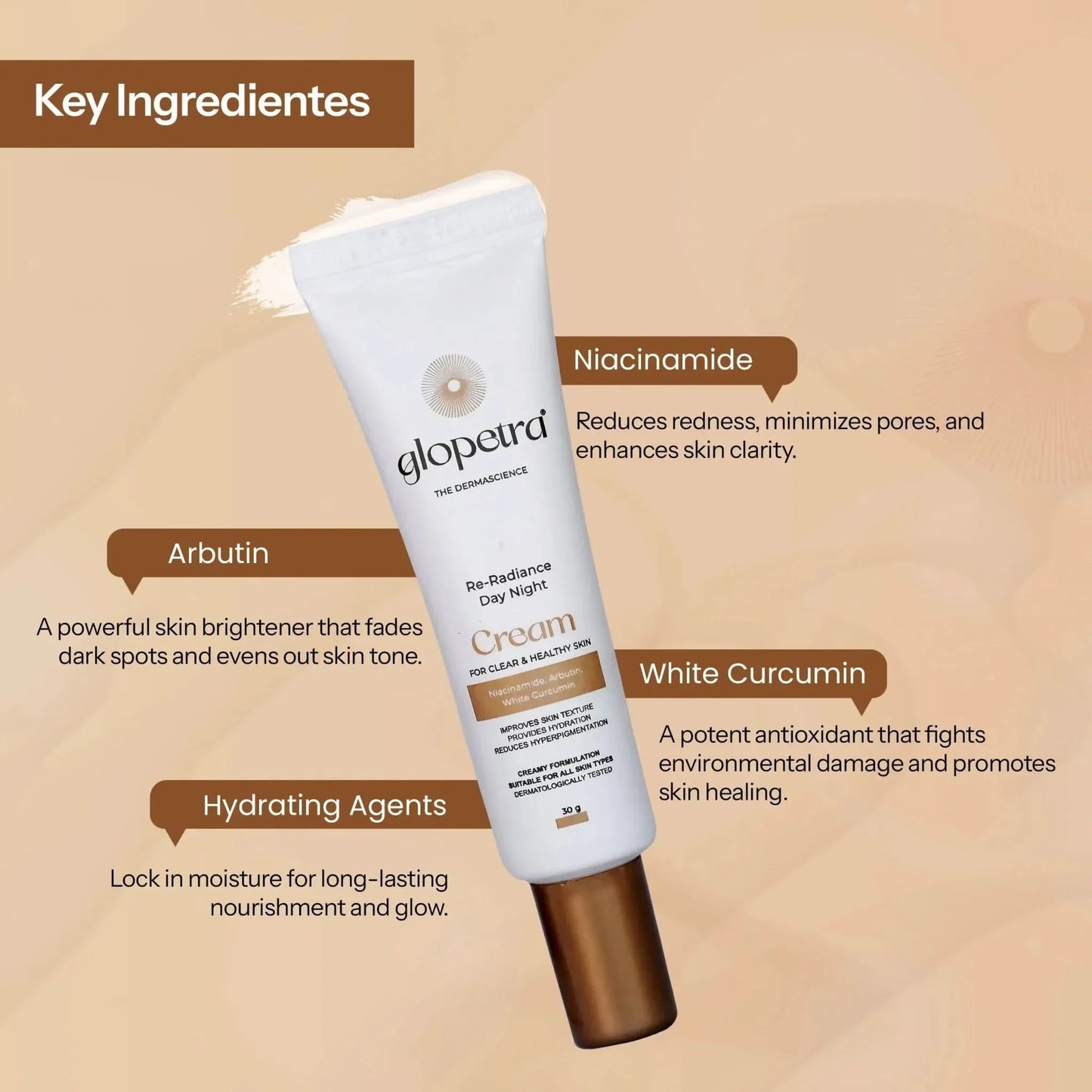 Glopetra Re-Radiance Day Night Cream