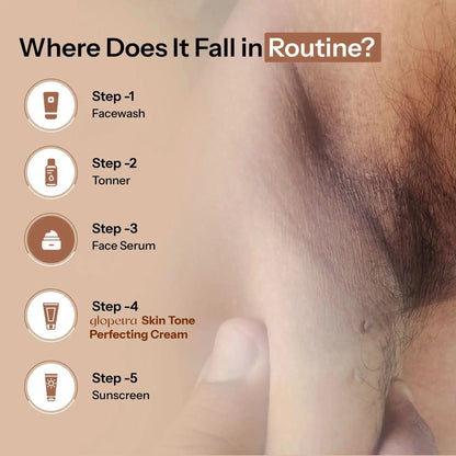 Glopetra Skin Tone Perfecting Cream