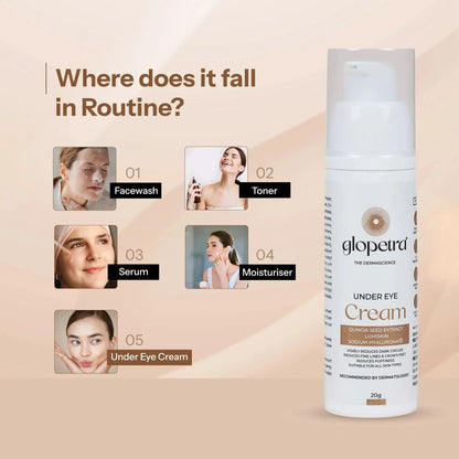 Glopetra Under Eye Cream