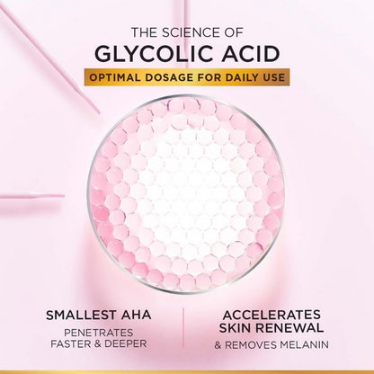 L'Oreal Paris Glycolic Bright Daily Foaming Facial Cleanser