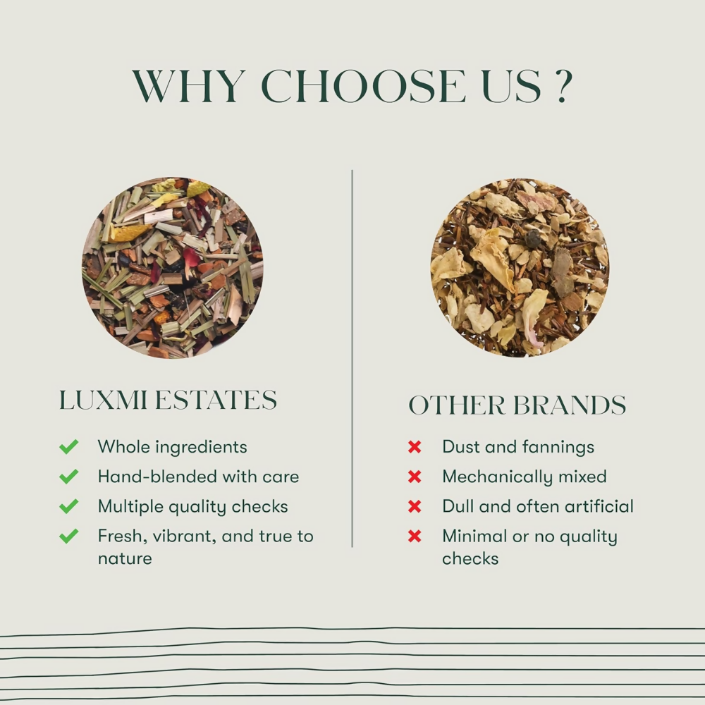 Luxmi Estates Blueberry Super Herbal Infusion