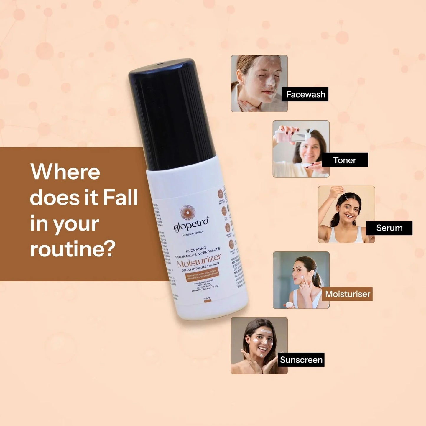 Glopetra Hydrating Niacinamide & Ceramides Moisturizer Deeply Hydrates The Skin