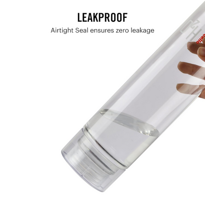 Cello H2O Round Unbreakable Plastic Water Bottle Premium Edition