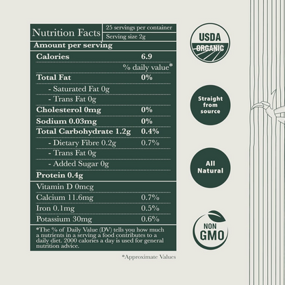 Luxmi Estates Tokyo Green Blend Green Tea