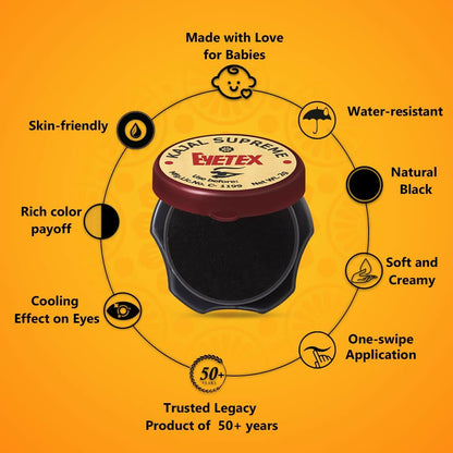 Eyetex Kajal Supreme Paste, Black