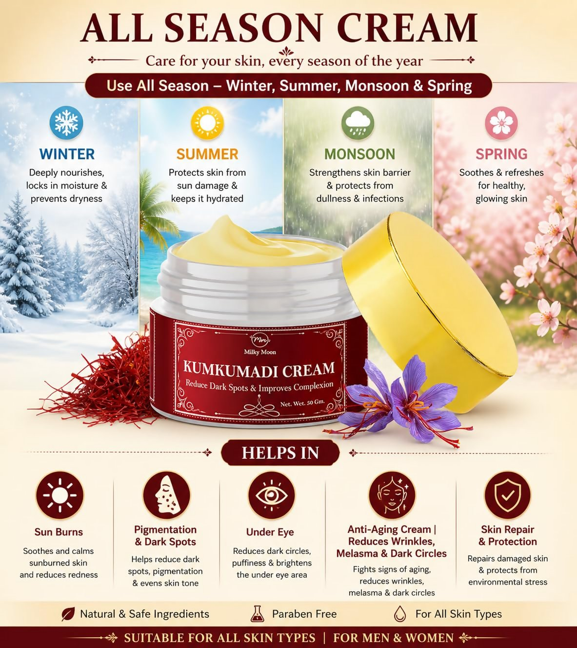 Milky Moon Kumkumadi Cream for Pigmentation & Wrinkles Night Cream