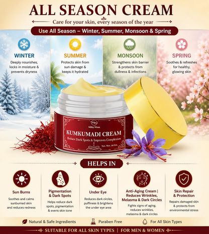 Milky Moon Kumkumadi Cream for Pigmentation & Wrinkles Night Cream