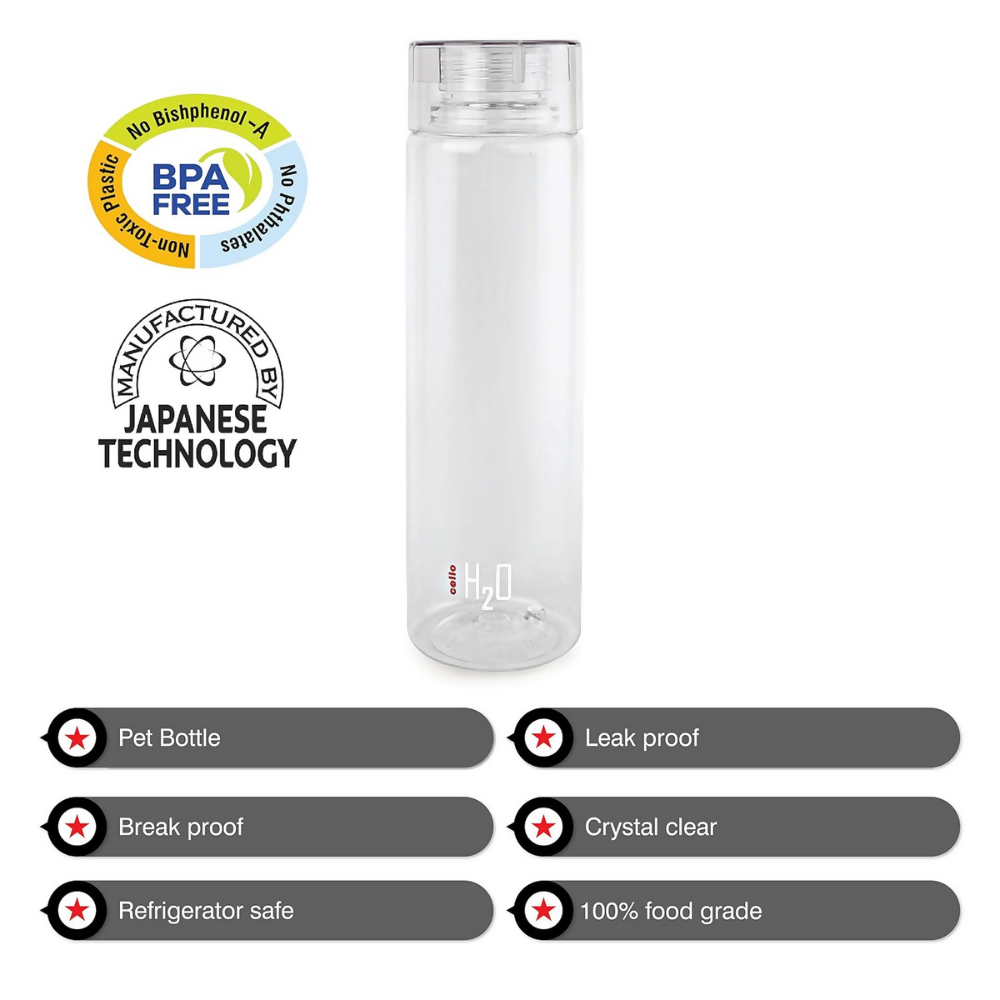Cello H2O Round Unbreakable Plastic Water Bottle Premium Edition