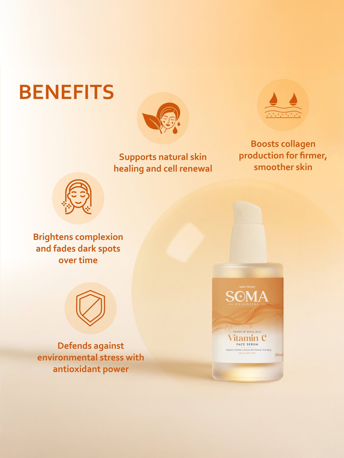 Soma Essential D-Tan Mask + Royal Jelly Vitamin C Serum + Day cream For Weekly Glow