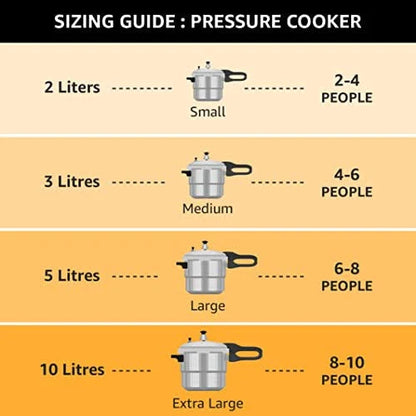Butterfly Cordial 2, 3 & 5 Litres Pressure Cookers|Outer Lid|Silver